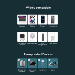 اینورتر ولتاژ و شارژر 150 وات خودور بیسوس