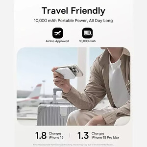 خرید پاوربانک 10000 مگنتی 22.5 وات بیسوس