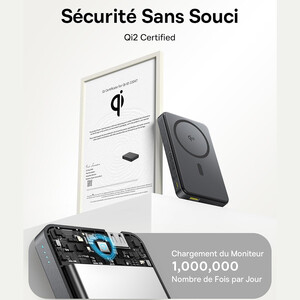 قیمت پاوربانک مگنتی 22.5 وات و تایپ سی 20 وات 10000 بیسوس PPWPQ10-20