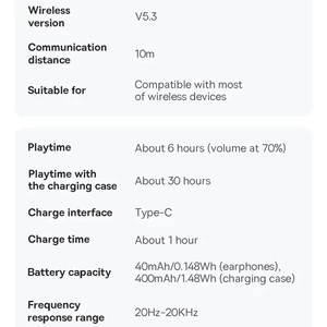 فروش هندزفری بلوتوث بیسوس
