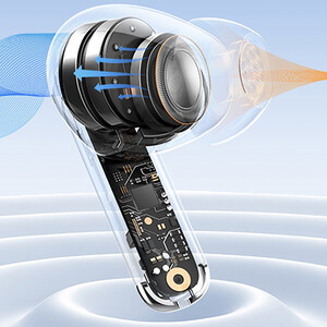 بهترین هندزفری بلوتوثی بیسوس