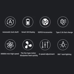 فرز شارژی چندکاره گرینورکس شیائومی