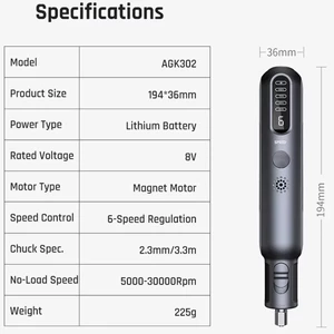 فرز شارژی چندکاره گرینورکس شیائومی