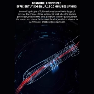 بطری بازکن هوشمند بلوتوثی شارژی اتوماتیک سایکل جوی شیائومی