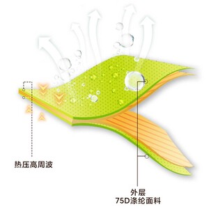 تخت و مبل بادی کمپینگ اتوماتیک تاشو یوپین شیائومی