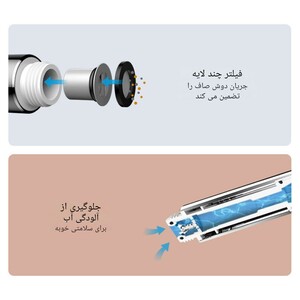 شیرآلات حمام شیائومی