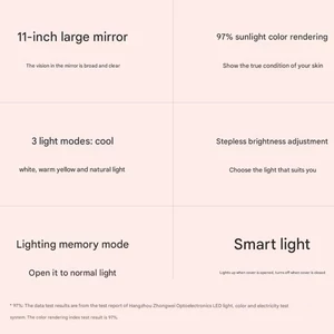 آینه میکاپ شارژی ال ای دی دار لمسی قابل حمل شیائومی