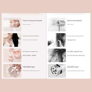 سشوار حرفه ای 1600 وات دوکو شیائومی H900