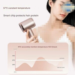 سشوار حرفه ای 1600 وات دوکو شیائومی H900