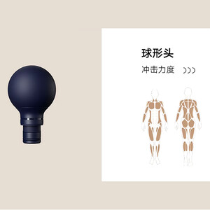 خرید ماساژور تفنگی شیائومی