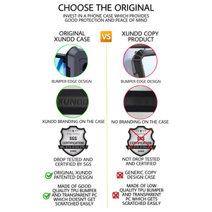 محافظ شفاف شیائومی 11 تی و شیائومی 11 تی پرو یاندو