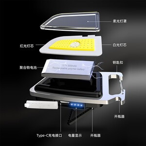 فروش چراغ قوه قابل حمل چندمنظوره شارژی ضدآب