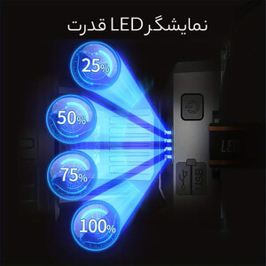 فروش چراغ پیشانی 2400 میلی آمپر ساعت با نور سفید