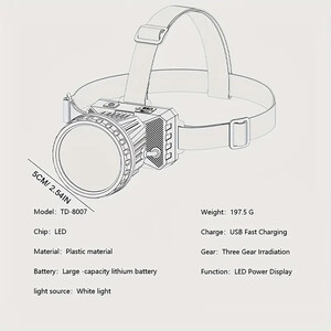کیفیت چراغ پیشانی 2400 میلی آمپر ساعت با نور سفید
