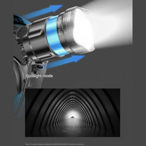 چراغ قوه پیشانی شارژی