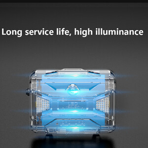 باتری هدلایت اسمایلینگ شارک