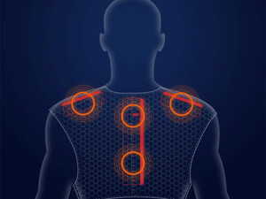 خرید ماساژور گردن و شانه شیائومی