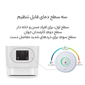 ماساژور دست شیائومی