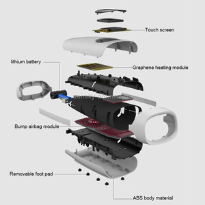 فروش ماساژور دست شیائومی