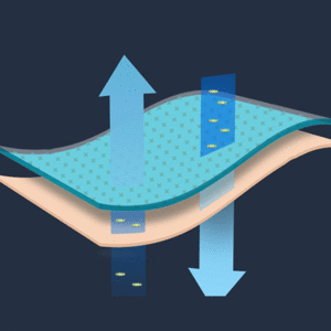 قیمت بالش ماساژور شیائومی