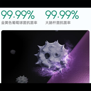 بهترین فیلتردستگاه تصفیه هوای هوشمند شیائومی