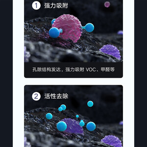 کیفیت فیلتردستگاه تصفیه هوای هوشمند شیائومی