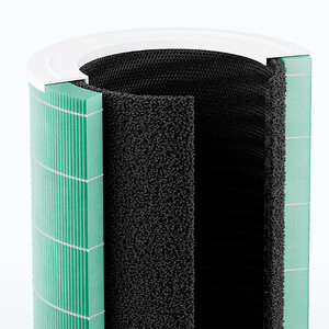 بهترین فیلتردستگاه تصفیه هوای هوشمند شیائومی