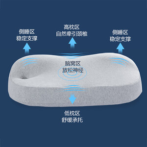 خرید بالش طبی شیائومی