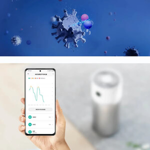 فیلتر هوای نانو دستگاه تصفیه میجیا