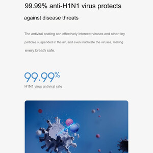 فیلتر اضافه دستگاه تصفیه هوا میجیا