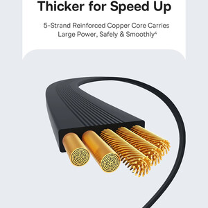 فروش کابل فست‌شارژ دو سر تایپ سی به تایپ‌سی بیسوس