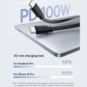 فروش سیم شارژر دو سر تایپ سی بیسوس