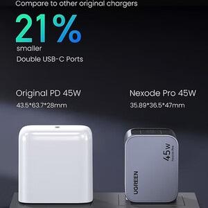 فروش کلگی شارژر سریع  تایپ سی یوگرین