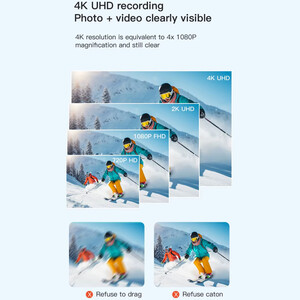 قیمت دوربین ورزشی اکشن