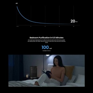 دستگاه تصفیه هوا شیائومی