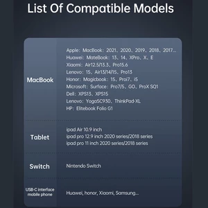 کابل شارژ مک‌دودو سازگار با دستگاه‌های مختلف