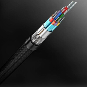 بهترین کابل تایپ سی به اچ‌دی‌ام‌آی 1.5 متری یوگرین