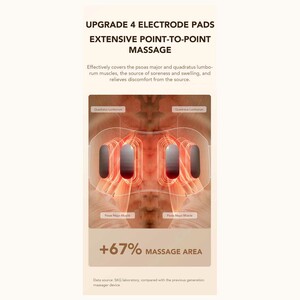 ماساژور کمر اس کا جی مدل الکتریکی