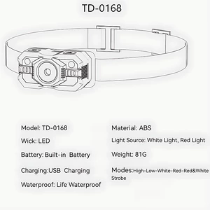 هدلایت شارژی ضدآب اسمایلینگ شارک