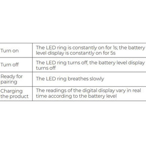 گیرنده بلوتوثی جویروم