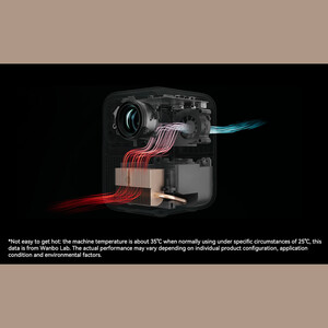 خرید ویدئو پروژکتور بلوتوثی ونبو