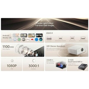 ویدئو پروژکتور قابل حمل وانبو