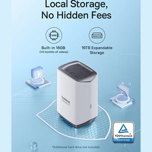 خرید دوربین نظارتی 145 درجه بیسوس