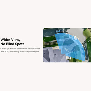 فروش دوربین نظارتی 145 درجه بیسوس