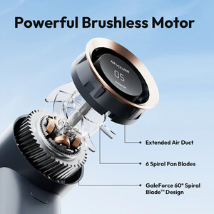 فروش پنکه دستی قابل حمل