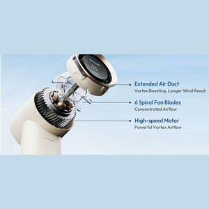 خرید پنکه شارژی دستی سوثینگ