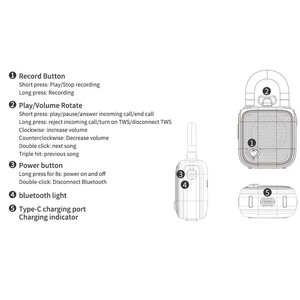 مینی اسپیکر بلوتوثی قابل حمل شارژی دیووم