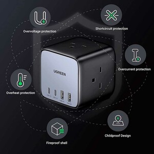 بهترین چندراهی برق 2500 وات سه سوکت، دو USB و دو Type-  فست 65 وات یوگرین