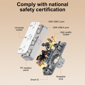 کیفیت چند راهی برق 3 سوکت، یک یو اس بی و  یک تایپ سی الدینیو