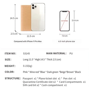 کیف چرمی پول، گذرنامه، جا سیم کارتی، جا خودکار و مدارک تائومیک میک
